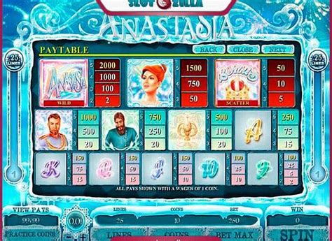 The Lost Princess Anastasia Slot Machine ᗎ Play Online & Free.